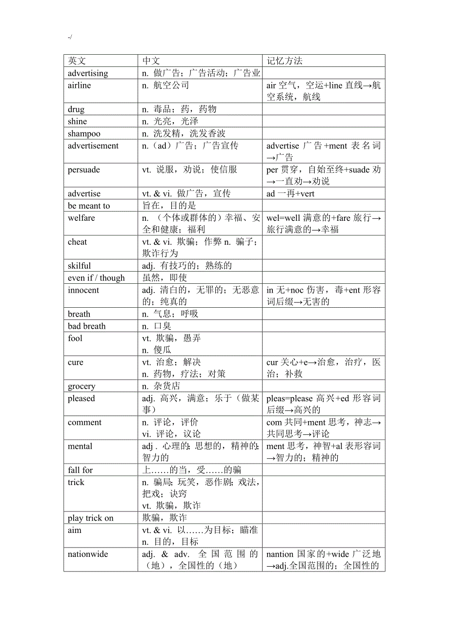 牛津高级中学英语模块四单词_第1页