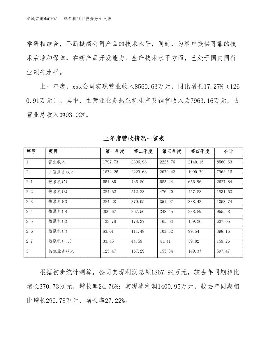 热泵机项目投资分析报告（总投资5000万元）（24亩）_第3页