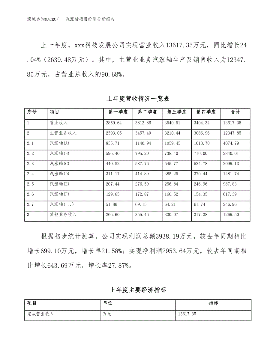 汽涨轴项目投资分析报告（总投资10000万元）（38亩）_第3页