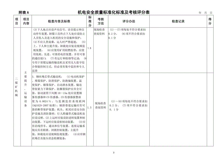 山西省煤矿安全质量标准化机电新标准_第3页