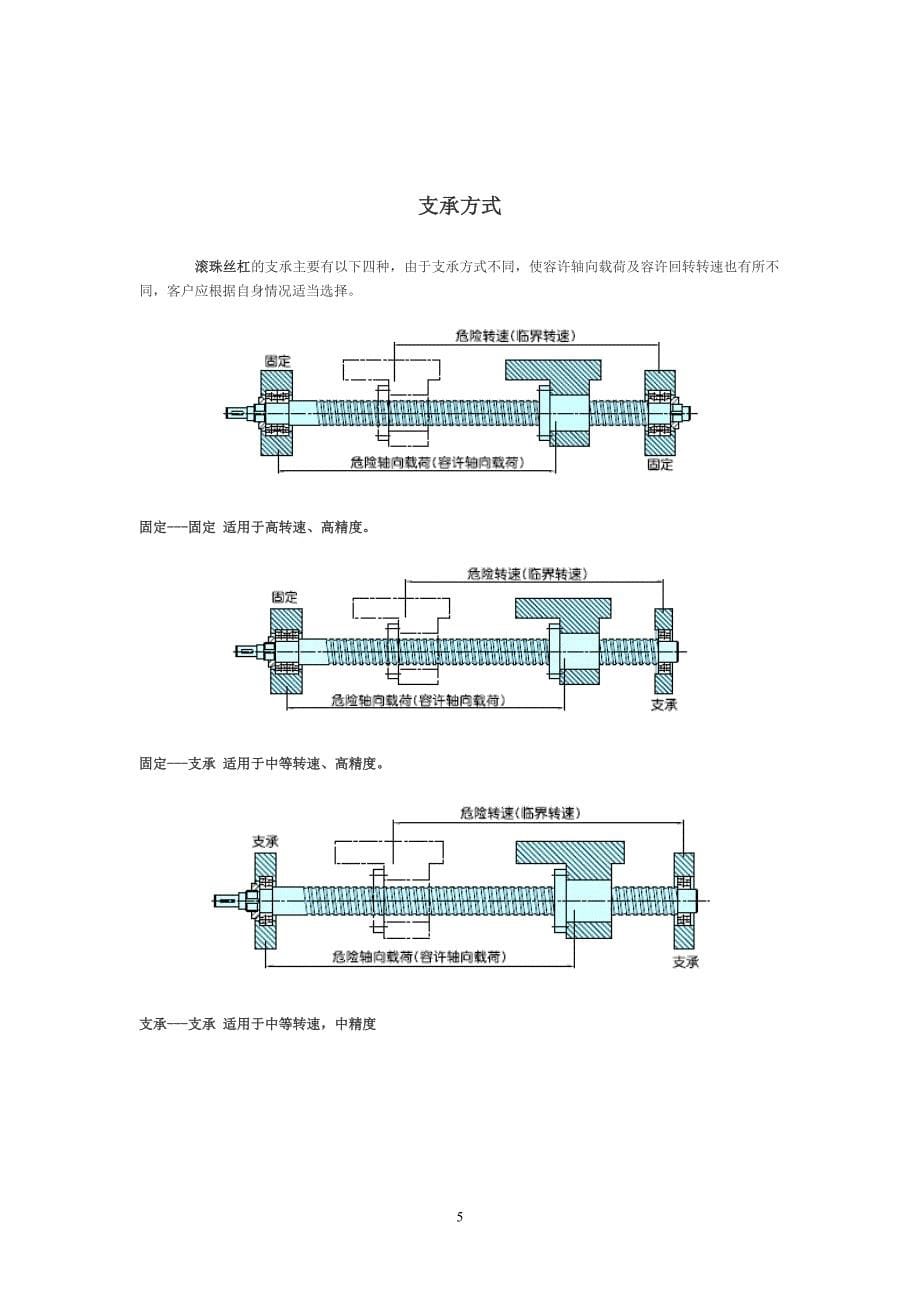 滚珠丝杠选型讲解_第5页