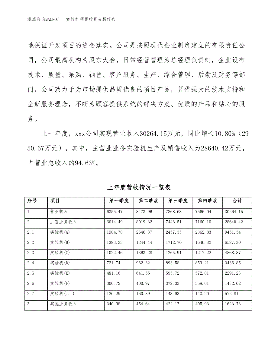 实验机项目投资分析报告（总投资18000万元）（77亩）_第3页