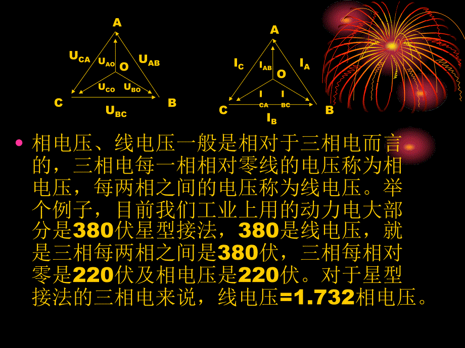 电机基础知识和原理(30)讲解_第4页