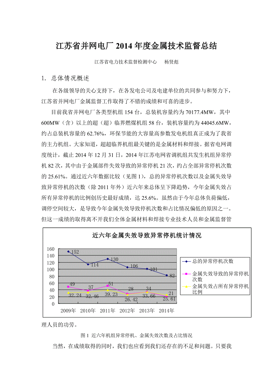 江苏省并网电厂2014年度金属技术监督总结._第1页
