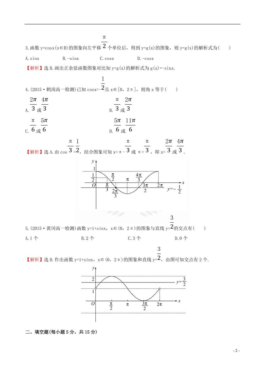 高中数学 第一章 三角函数 1.4.1 正弦函数、余弦函数的图象课时提升作业1 新人教A版必修4_第2页