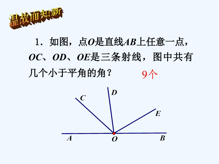 （精品教育）角的度量_第3页