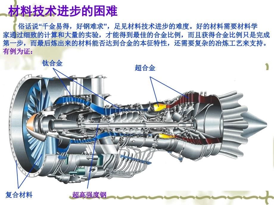 机械工程材料(2012)李雪琴讲解_第5页