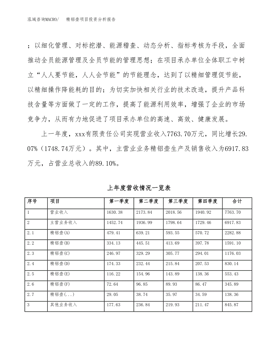 精铝壶项目投资分析报告（总投资6000万元）（23亩）_第3页