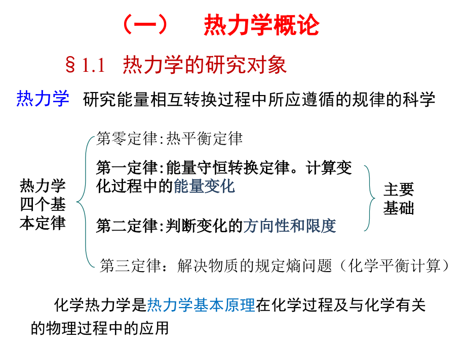 物理化学第四版印永嘉第一章资料_第2页