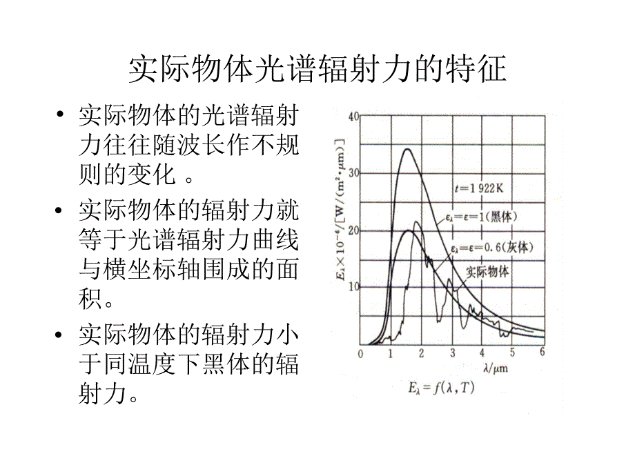 东南大学传热学课件第七章_第三、四节._第2页