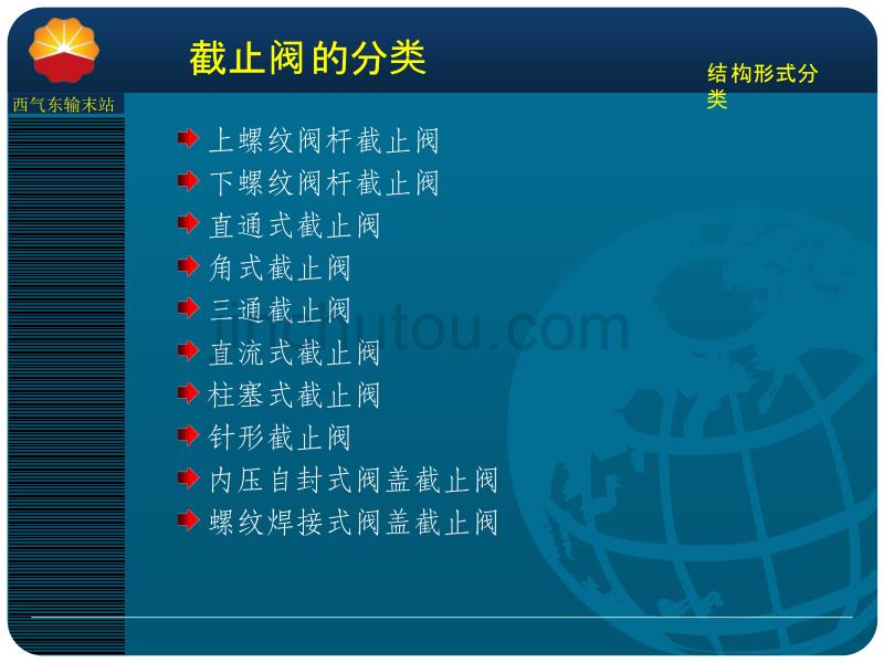 截止阀原理讲解_第5页