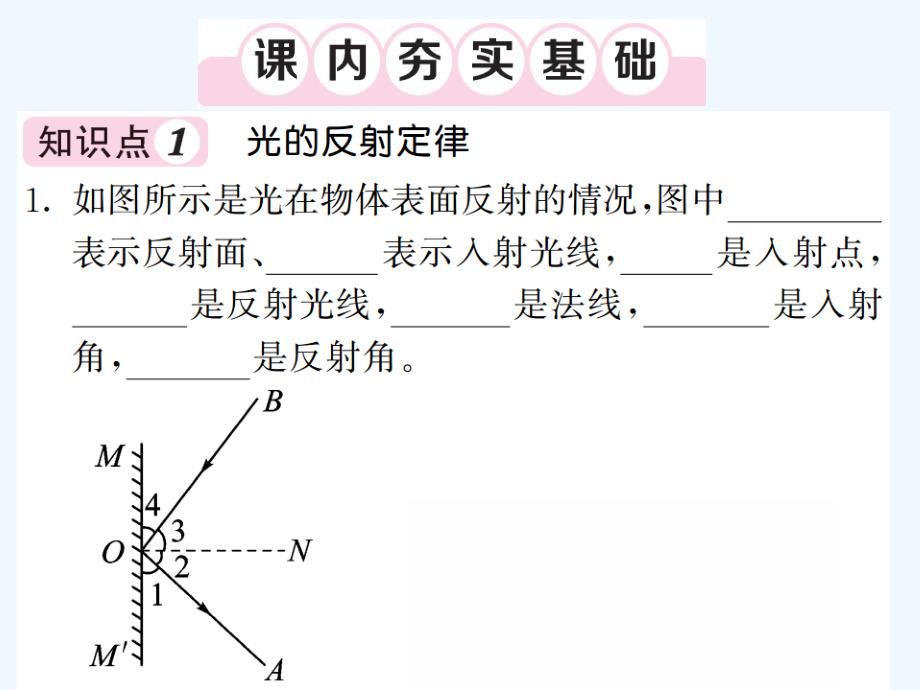 2017-2018学年八年级物理上册第四章光现象第2节光的反射习题（新）新人教_第3页