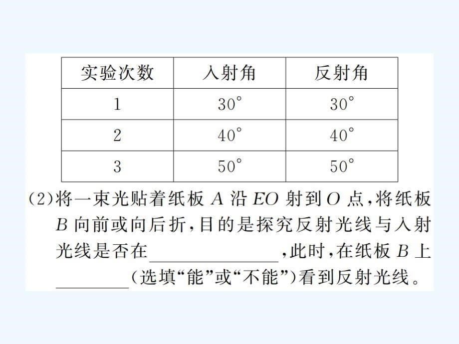 2017-2018学年八年级物理上册第四章光现象第2节光的反射习题（新）新人教_第5页