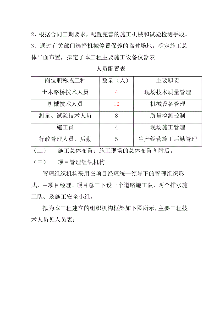 湘潭九华九昭路（湘江路—滨江路）道路工程全长1km开工报告_第4页