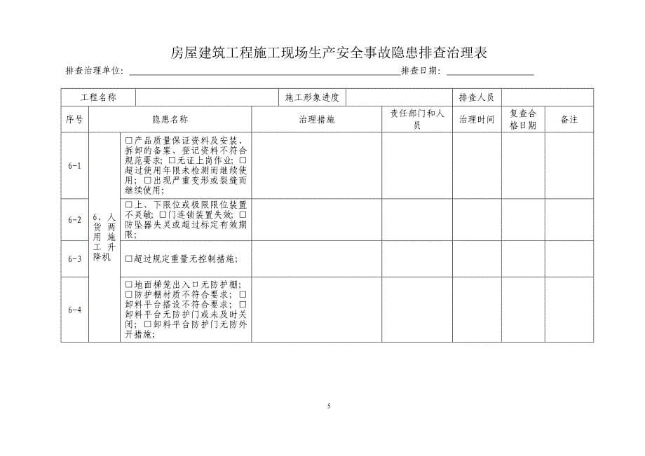 房屋建筑工程施工现场生产安全事故隐患排查治理表1_第5页