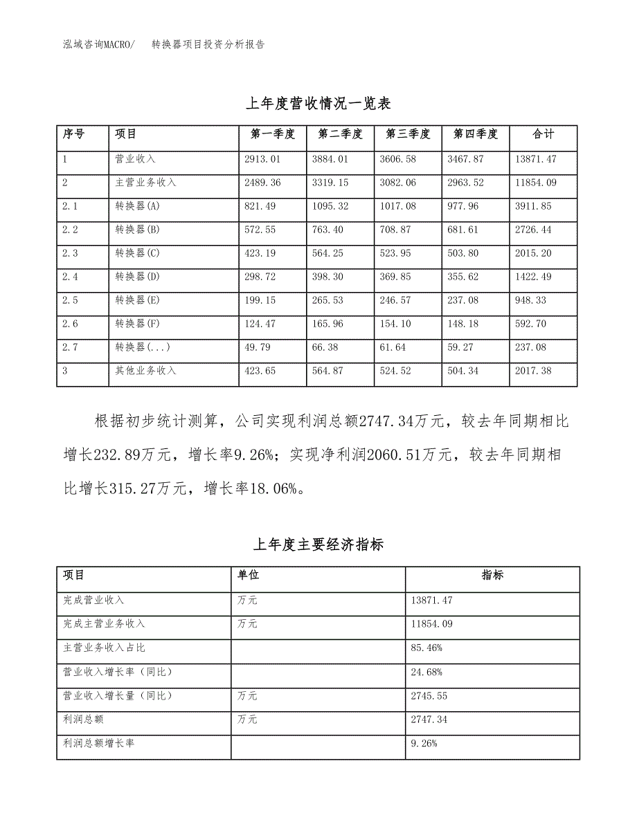 转换器项目投资分析报告（总投资17000万元）（79亩）_第3页