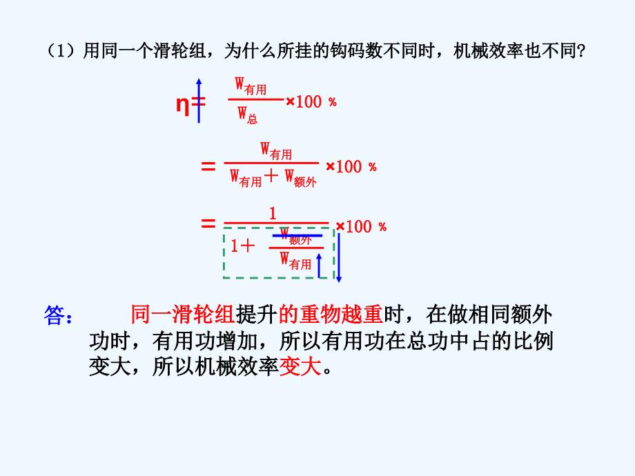 2017学年九年级物理上册 11.5 机械效率（第3课时） （新版）苏科版_第4页