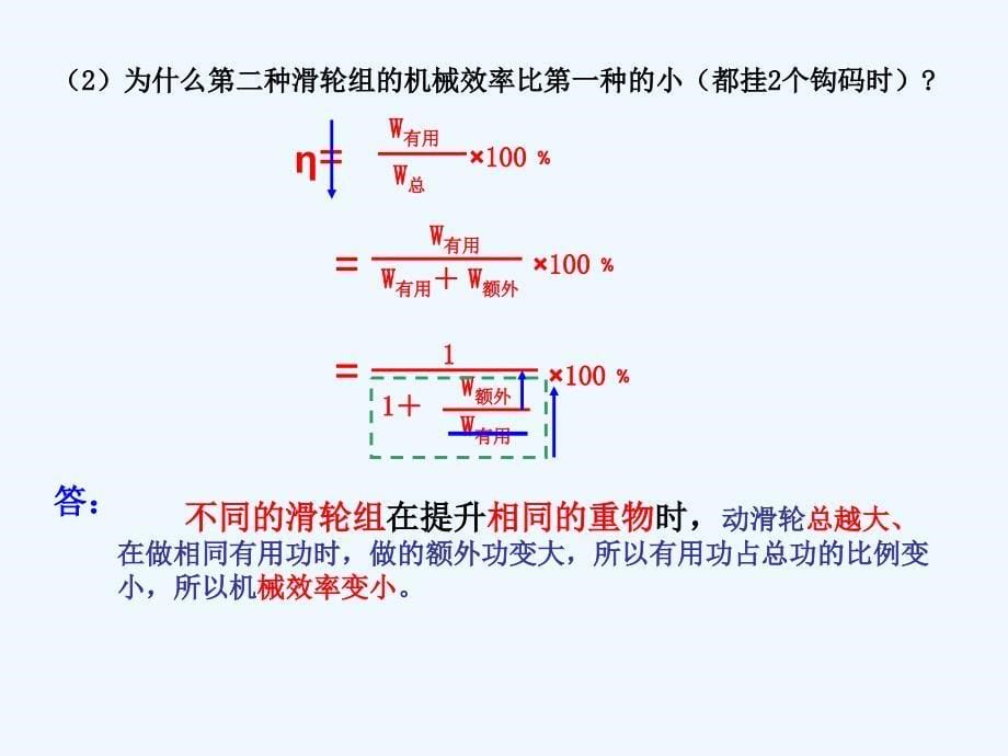 2017学年九年级物理上册 11.5 机械效率（第3课时） （新版）苏科版_第5页