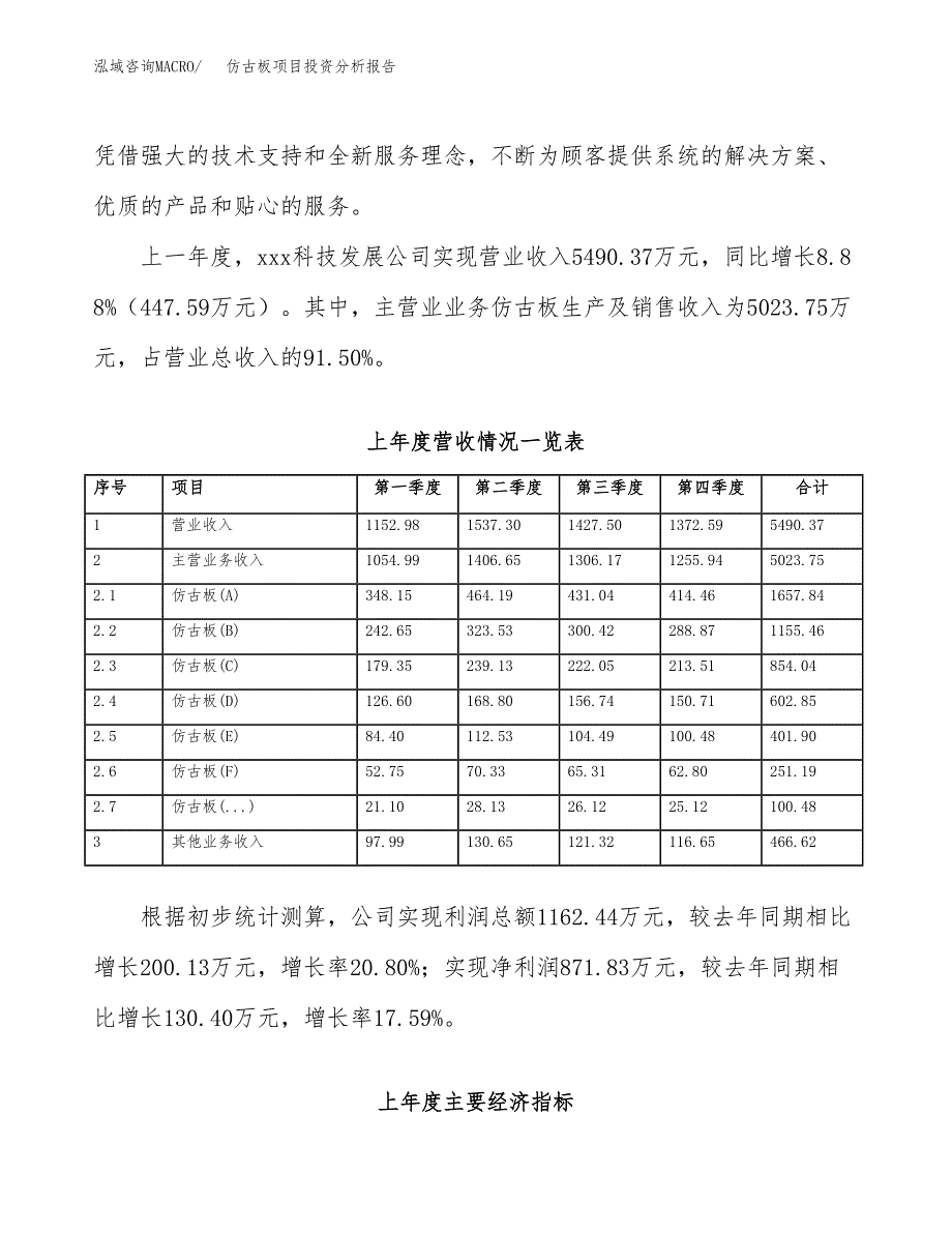 仿古板项目投资分析报告（总投资3000万元）（15亩）_第3页