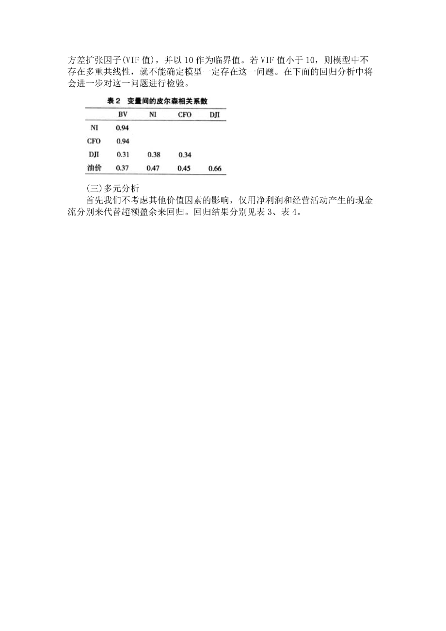 国际石油公司估值的实证研究_第4页