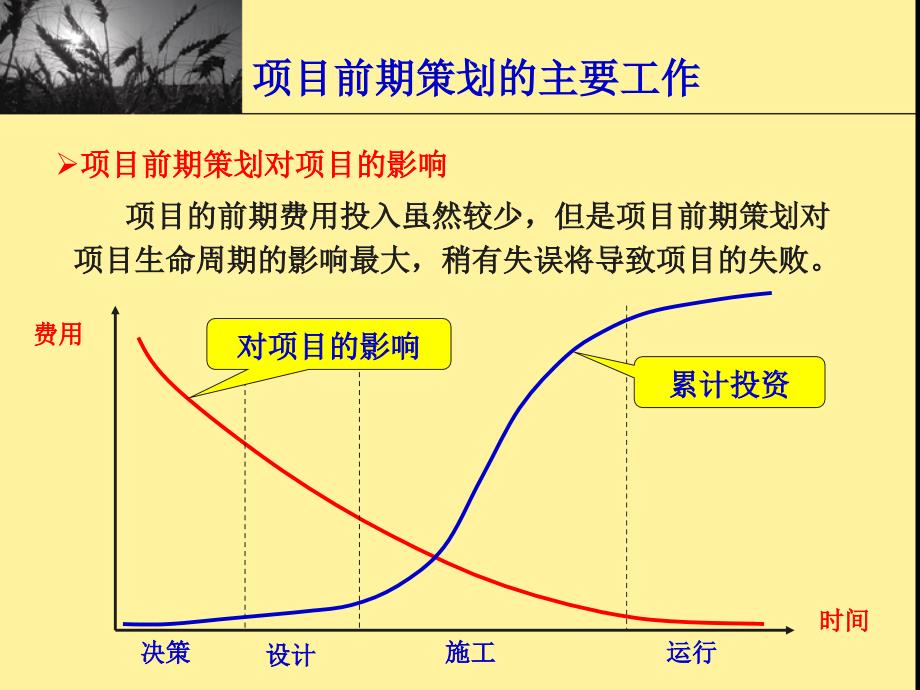 工程项目前期策划解析_第4页