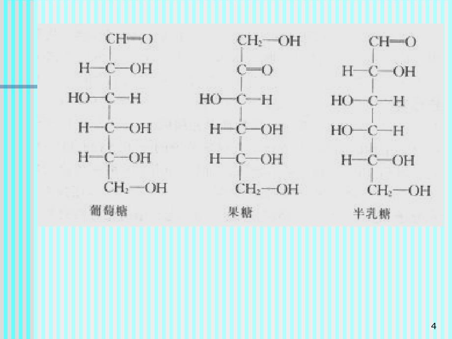 生物化学第一章药糖化学._第4页