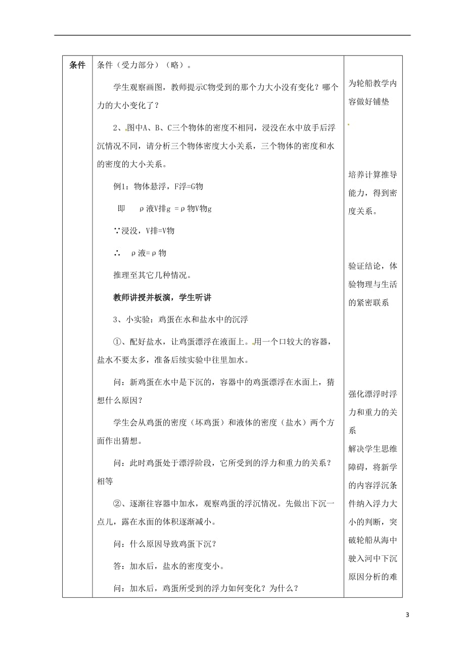 陕西省石泉县八年级物理下册 10.3物体的沉浮条件及运用教学设计 (新版)新人教版_第3页