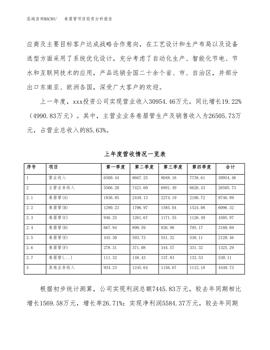 卷眉管项目投资分析报告（总投资14000万元）（65亩）_第3页