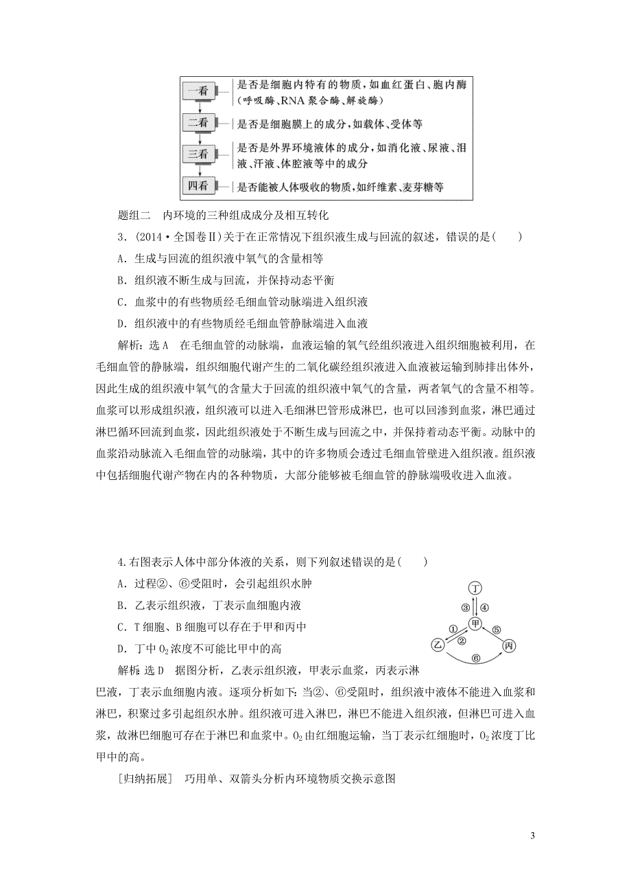 （全国通用版）2019版高考生物一轮复习 第3部分 稳态与环境 第一单元 动物和人体生命活动的调节精准备课学案_第3页