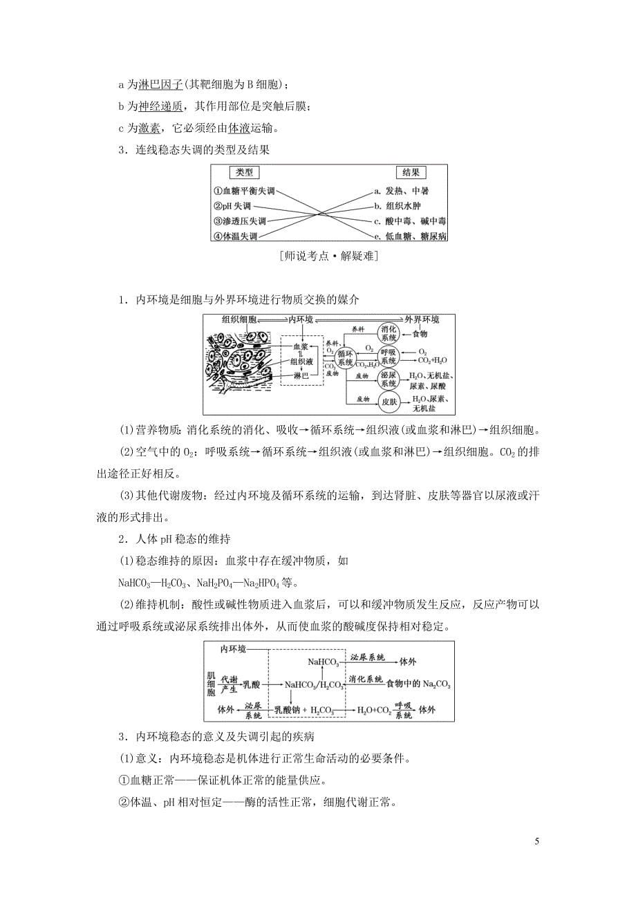 （全国通用版）2019版高考生物一轮复习 第3部分 稳态与环境 第一单元 动物和人体生命活动的调节精准备课学案_第5页