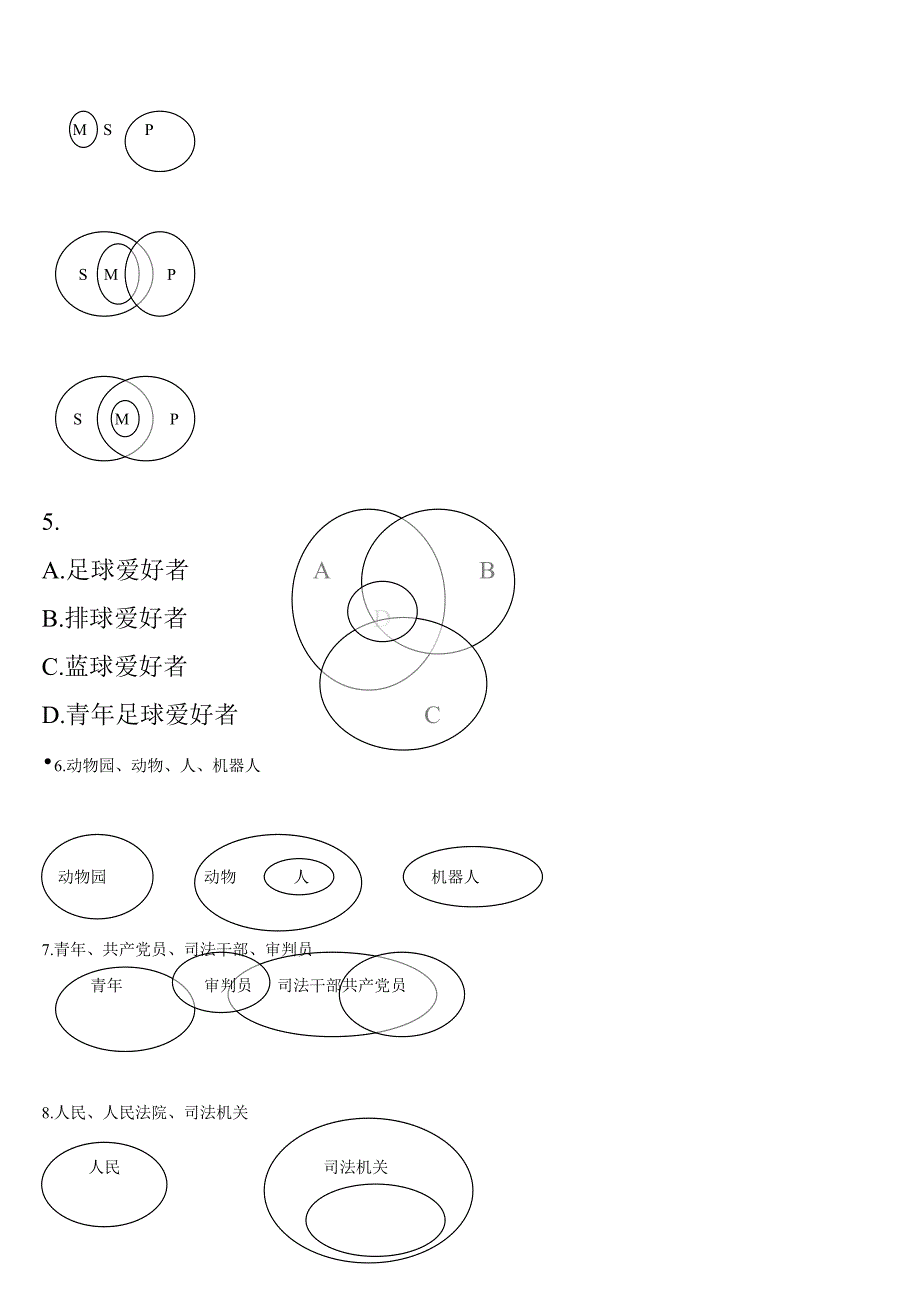 最新逻辑学欧拉图试题及答案_第2页