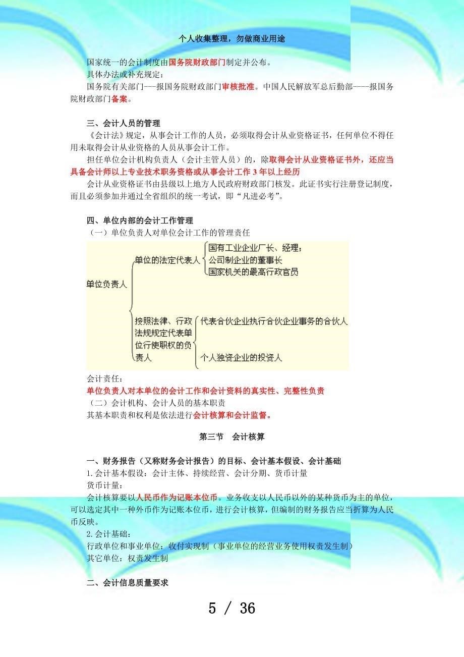 会计从业测验《财经法规》冲刺串讲讲义全福建篇_第5页