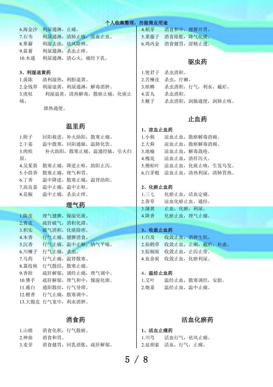 中医执业医师测验复习资料中药学速记(必背)_第5页