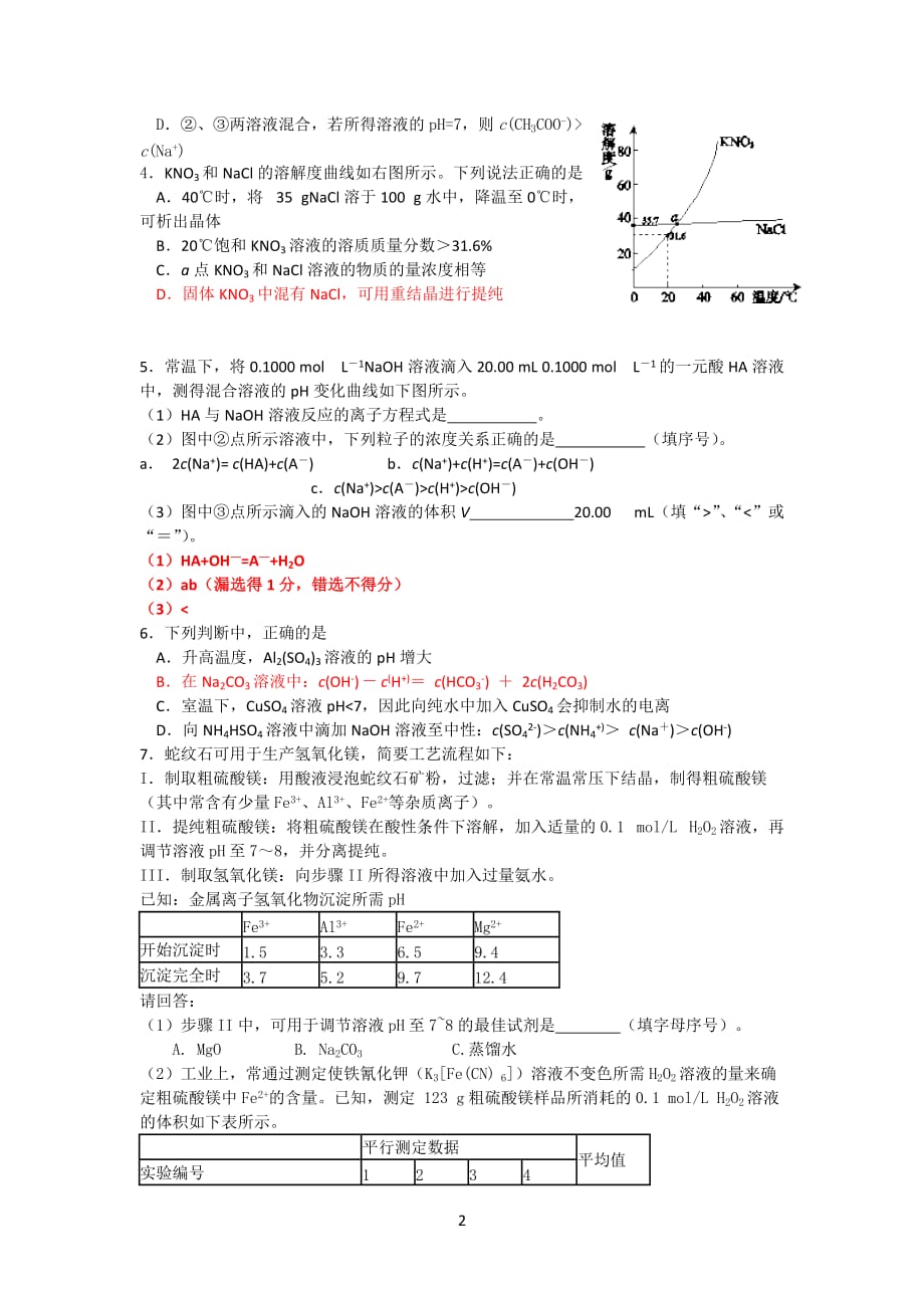 专题三电解质_第2页