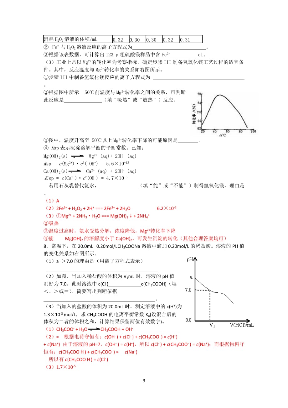 专题三电解质_第3页