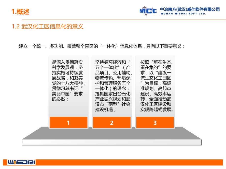 武汉化学工业园区信息化发展规划剖析_第4页