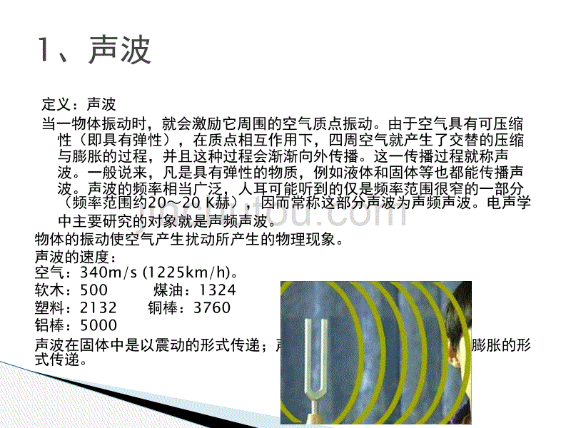 电声技术知识基础讲解_第4页