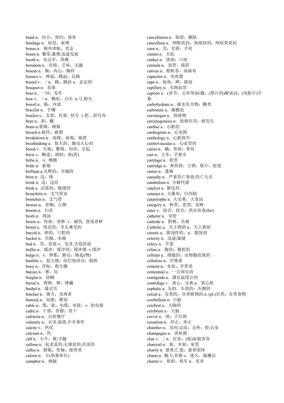 2017年考博英语单词(打印版)_第3页