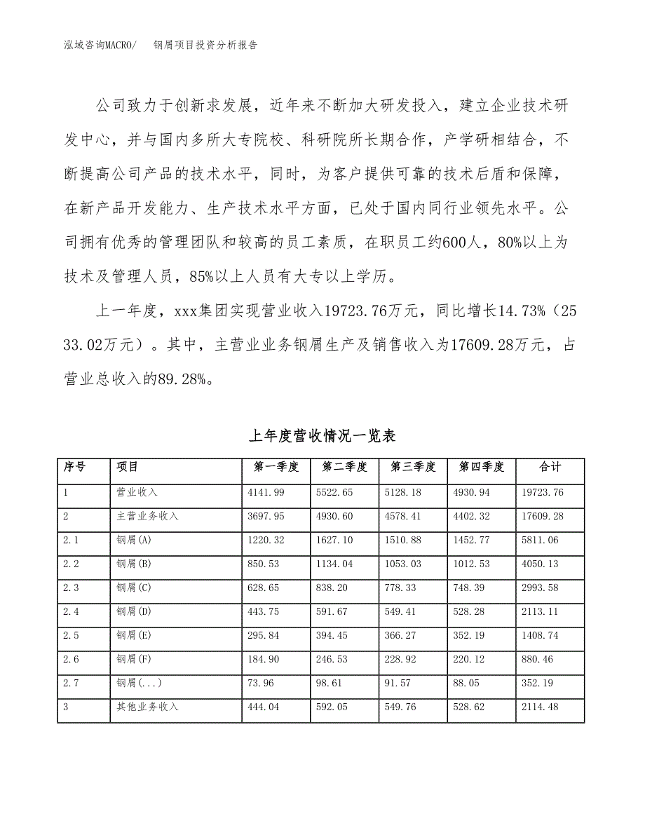 钢屑项目投资分析报告（总投资12000万元）（45亩）_第3页