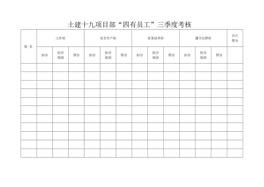 四有员工考核_第4页