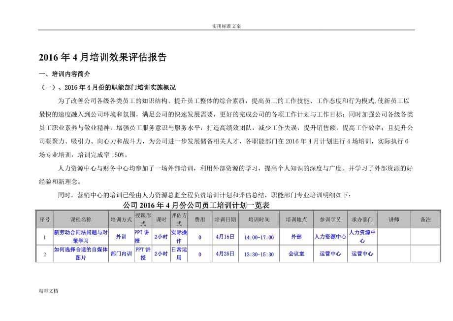 培训效果评估报告材料分析报告_第3页