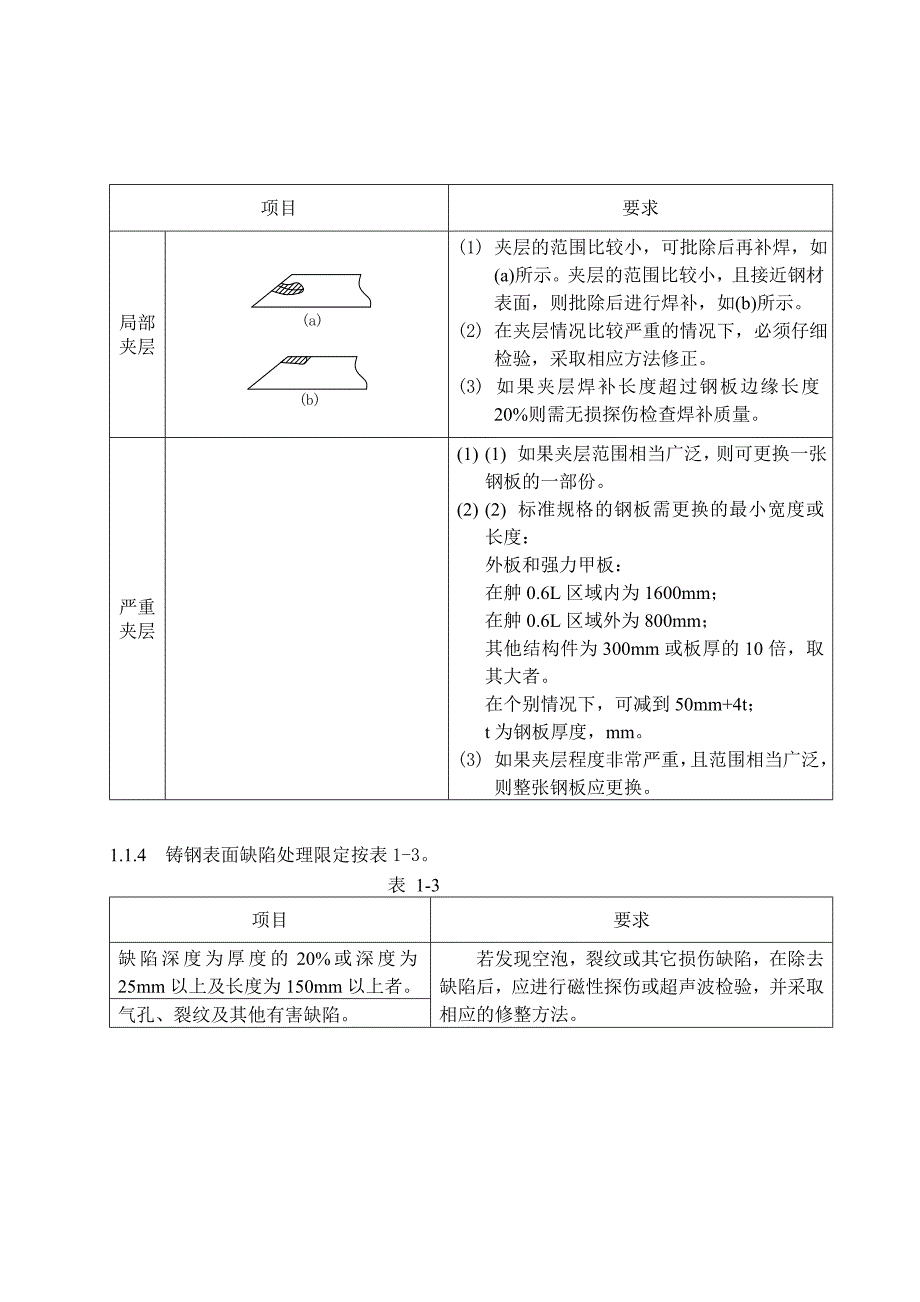 船舶建造质量标准资料_第4页