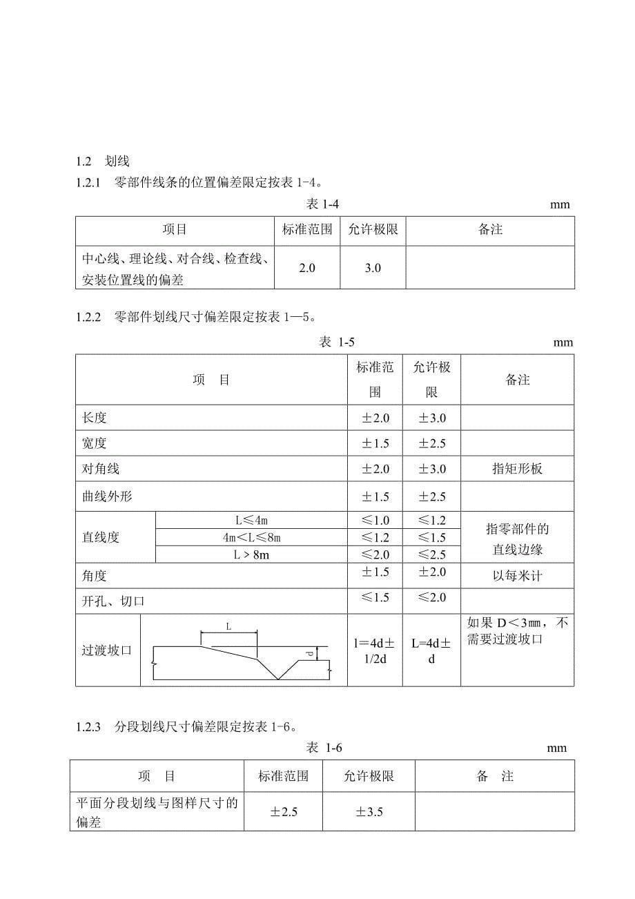 船舶建造质量标准资料_第5页