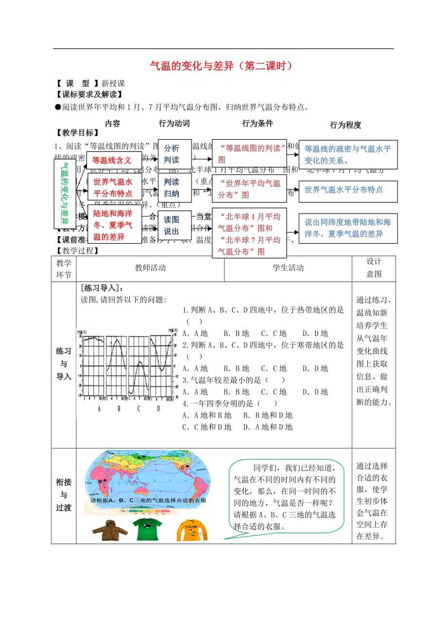 （水滴系列）七年级地理上册 4.2 气温的变化与差异（第2课时）教案 （新版）商务星球版_第1页