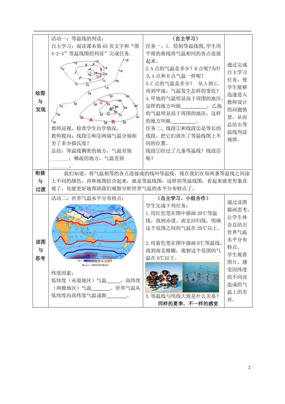 （水滴系列）七年级地理上册 4.2 气温的变化与差异（第2课时）教案 （新版）商务星球版_第2页