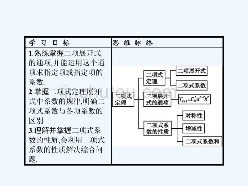 2017-2018学年高中数学 第一章 计数原理 1.5 二项式定理 北师大版选修2-3_第2页