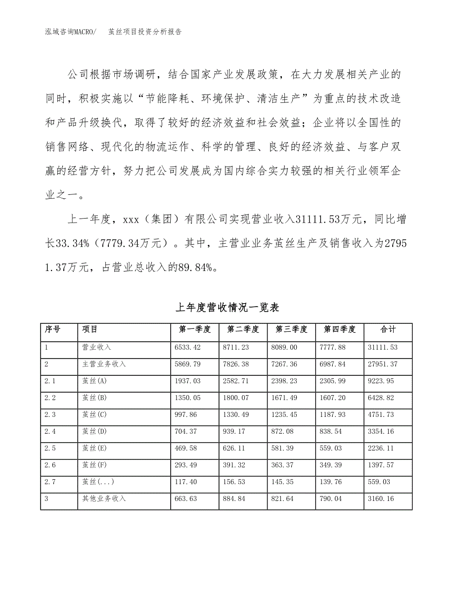 茧丝项目投资分析报告（总投资17000万元）（69亩）_第3页