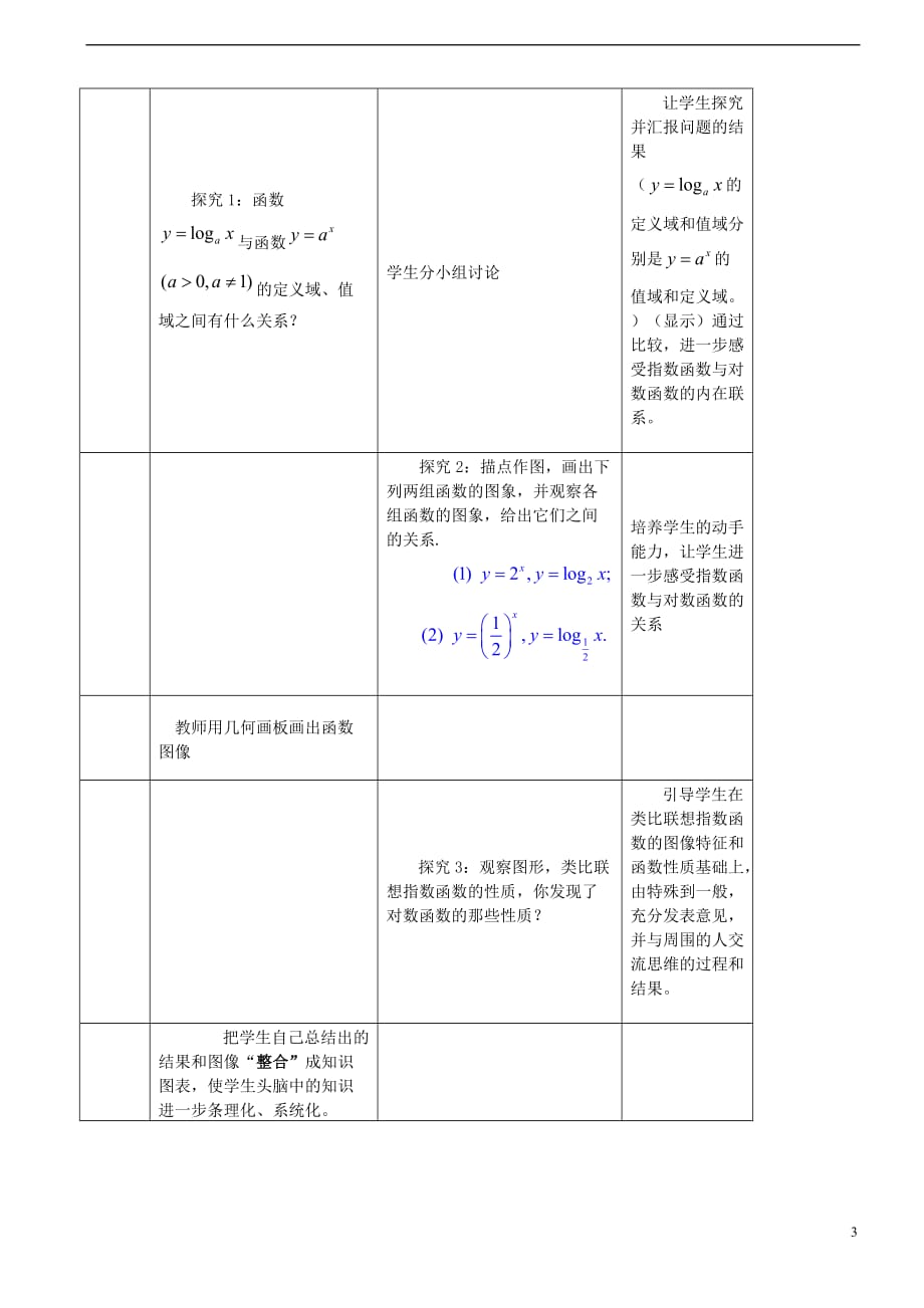 高中数学 第二章 基本初等函数（Ⅰ）2.2.3 对数函数的性质与应用教学设计 新人教A版必修1_第3页