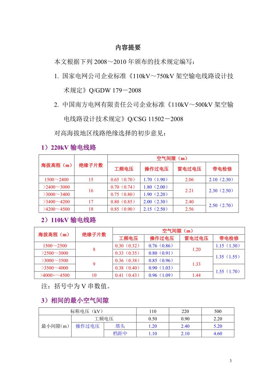 高海拔地区-空气间隙选择._第3页