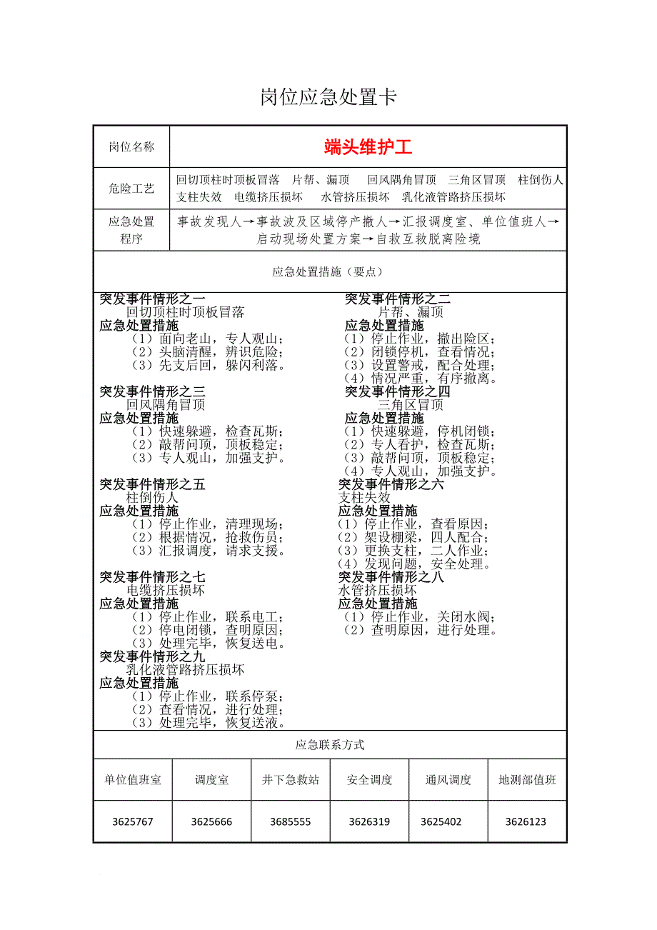 长平岗位应急处置卡(精)_第3页